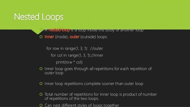 Nested Loops Demystified